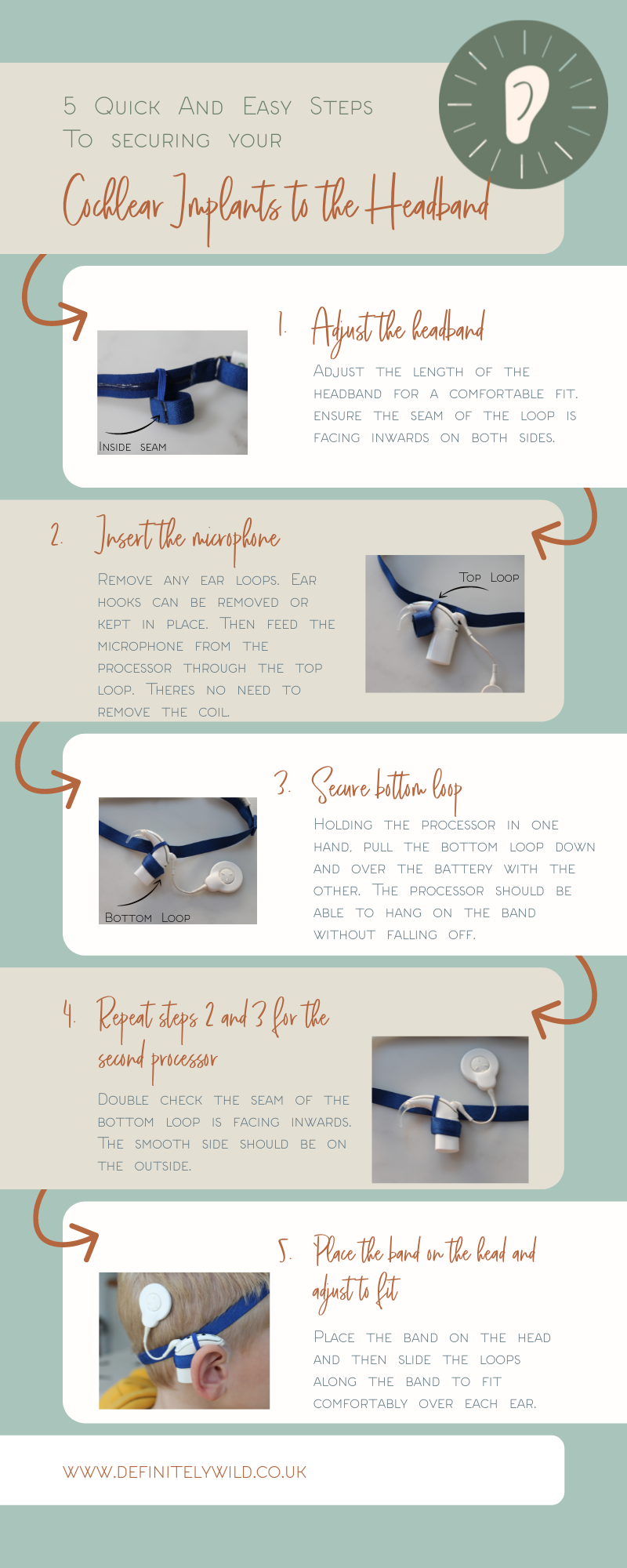 Cochlear Implant Elastic Headband - For Aqua +